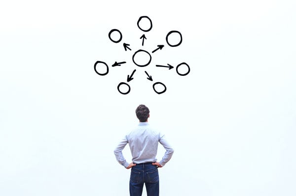 Why You Should Be Using an Omnichannel Retail Strategy